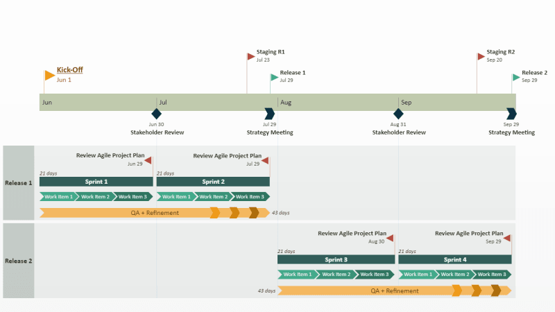 17 Project Plan Templates: Simple & Quick to Use