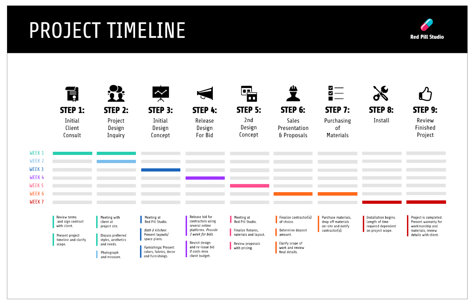 15+ Best Timeline Templates in 2021: DOC, PPT, Excel & More