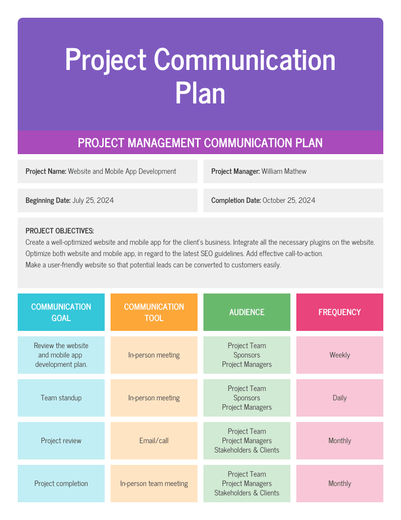 communication plan template excel