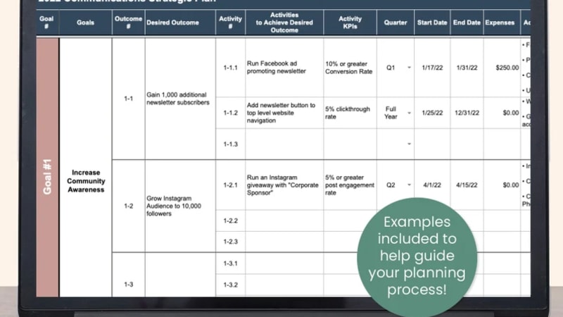 8 Communication Plan Templates for Different Use Cases